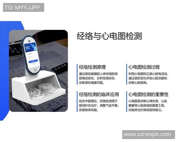 AI辅助心脏筛查技术：心电图与心脏超声数据的智能初筛与医生复核相结合